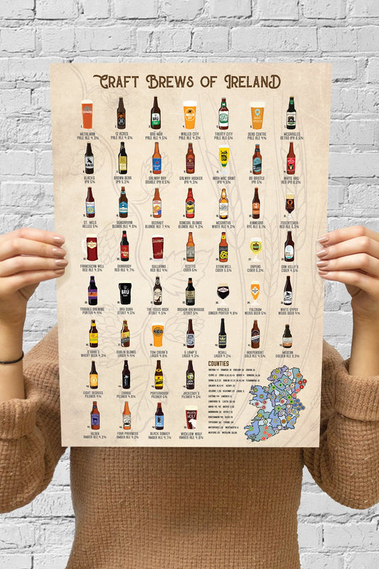 Craft Brew Scratch Map - Maktus