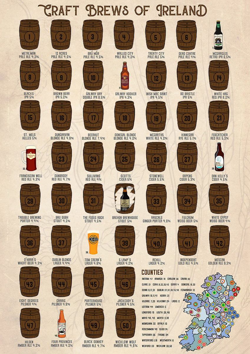 Craft Brew Scratch Map - Maktus