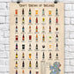 Craft Brew Scratch Map - Maktus