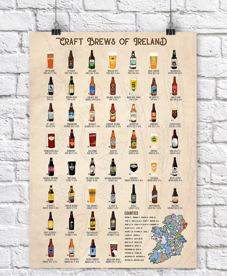 Craft Brew Scratch Map - Maktus